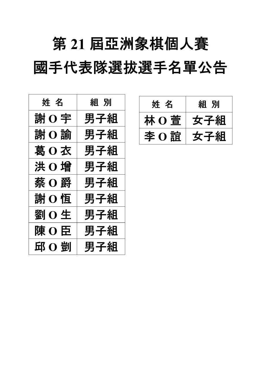 中華民國象棋協會